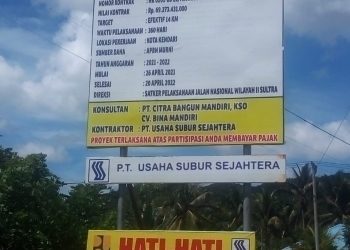 Proyek Jalan Lingkar Kota Kendari Diduga Langgar Undang – Undang, LSM SMS Bakal Surati Menteri PUPR