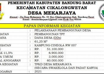 Pembangunan Tembok Penahan Tanah (TPT) dari Longsor dengan Mendirikan TPT di Kp. Cinegla, Desa Mekarjaya,Bandung Barat.