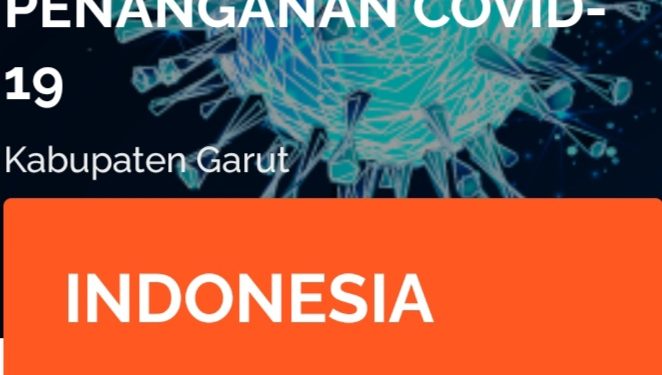 Perkembangan Kasus Covid-19 di Kabupaten Garut .