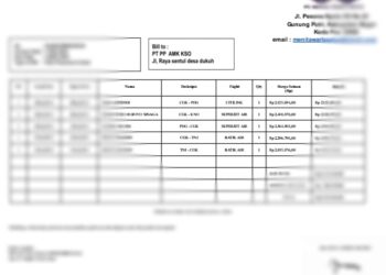 PT. PP persero proyek AMK KSO di Duga Melanggar Perjanjian Dengan PT Menita Warta