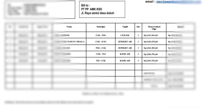 PT. PP persero proyek AMK KSO di Duga Melanggar Perjanjian Dengan PT Menita Warta