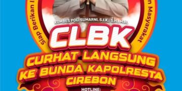 Program CLBK  Terobosan Pelayanan Publik: Wadah Curhat Langsung pada Kapolresta Cirebon, Perkuat Komunikasi Polri dan Masyarakat