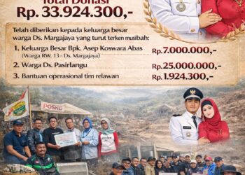Kades Margajaya H Ahmad Sampaikan Apresiasi atas Perhatian & Kepedulian Warganya bagi Korban Longsor Pasirlangu, Cisarua