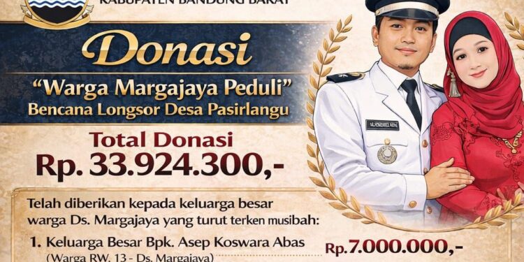 Kades Margajaya H Ahmad Saepudin LC., MA, Mengapresiasi Perhatian & Kepedulian Warganya pada Korban  Longsor Cisarua