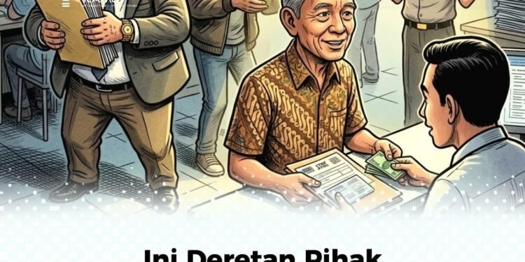 Dibalik Aturan Gubernur Jabar “Pajak Tanpa KTP Pemilik Lama , Rakyat Dimudahkan Diduga Tikus – tikus Kantor Menjerit Kehilangan Lahan Basah untuk Digerogoti..!!