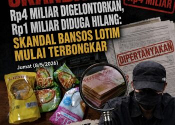 Rp4 Miliar Digelontorkan, Rp1 Miliar Menguap: Bantuan Sembako atau Panggung Korupsi?